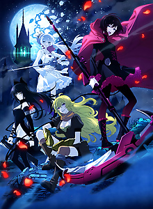 RWBY: Ice Queendom